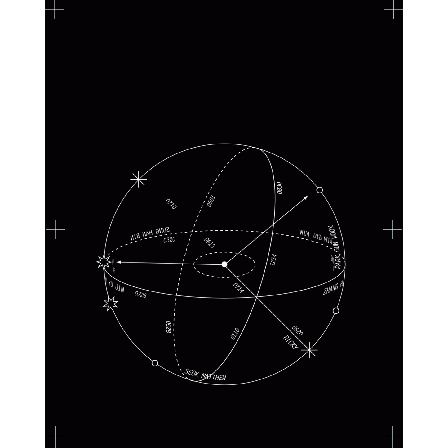 (POB) ZEROBASEONE - 2026 SEASON'S GREETING'S (0_1) World