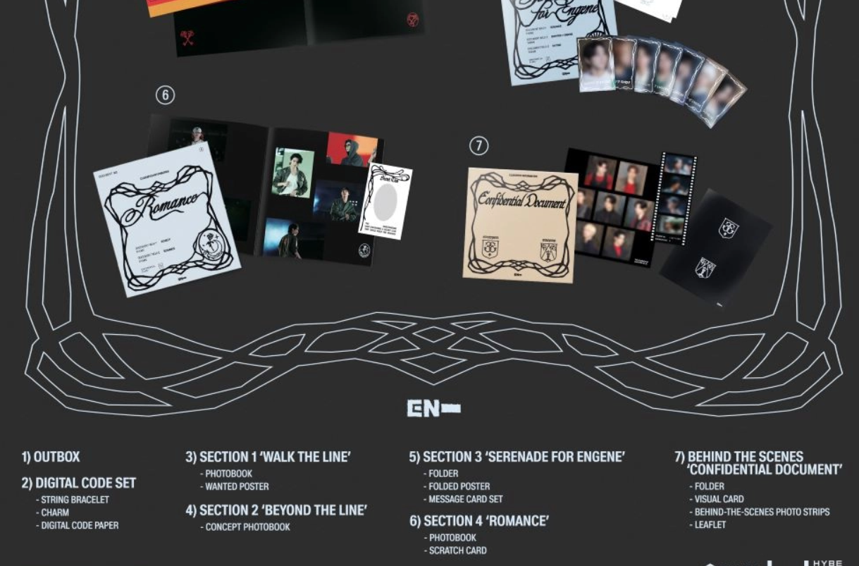 Pre-order: ENHYPEN - ENHYPEN WORLD TOUR 'WALK THE LINE' IN GOYANG